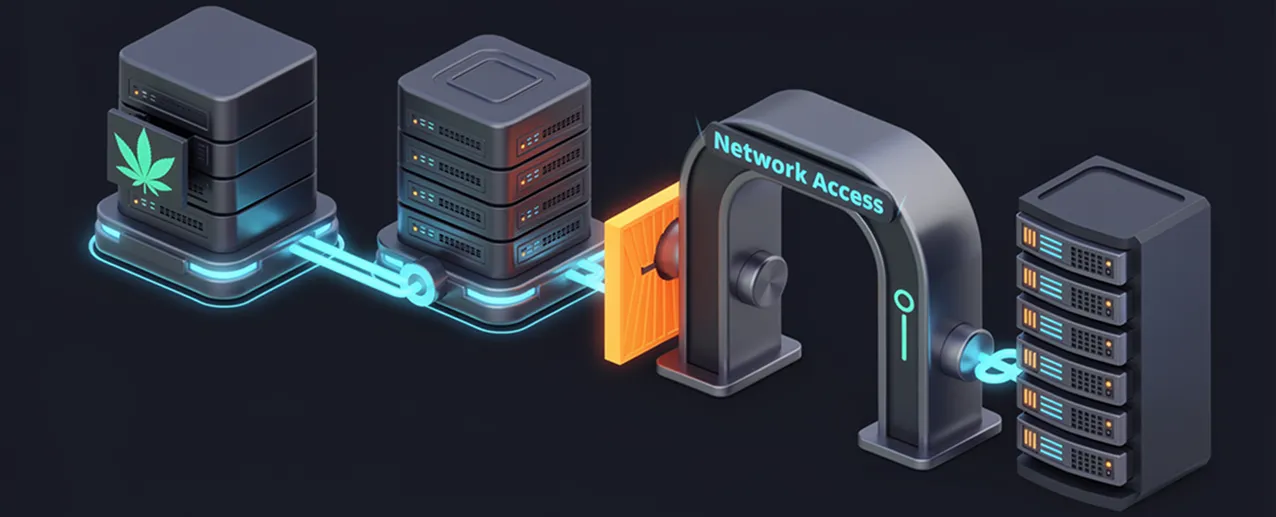 The gatekeepers a cannabis website depends on, and the one hosting controls